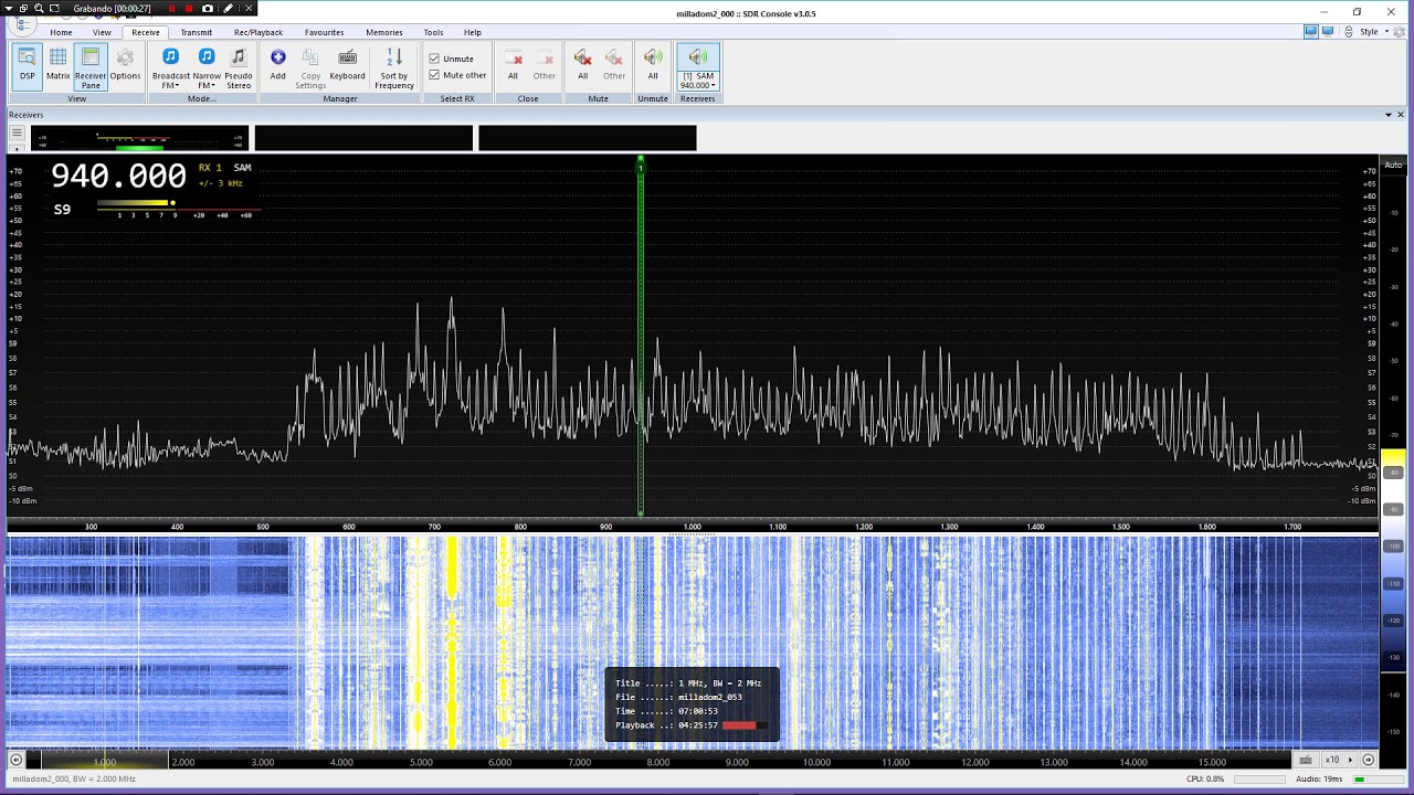 AM 940 CP145 Radio Metropolitana La paz, Bolivia YouTube