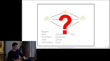 Azure Durable Functions. Complexity behind simplicity