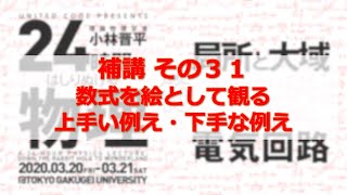 24時間ではしりぬける物理　補講その31：数式を絵として観る　上手い例え・下手な例え