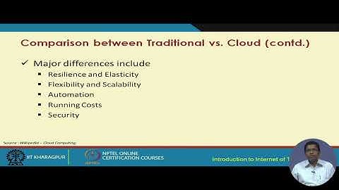 NPTEL_(IOT)_Lecture 39 - Cloud Computing-Service Management and Security