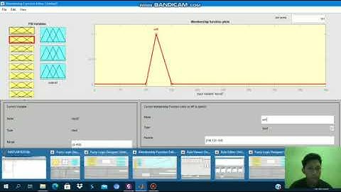 Simulasi "OTOMATISASI PENGATUR INTENSITAS CAHAYA RUANG MENGGUNAKAN LOGIKA FUZZY 2020"