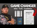 The Ultimate Electrical Panel Video for electrical contractors Sales, Code and installation #Leviton Mp3 Song