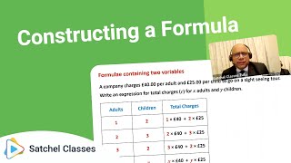 Constructing a Formula | Math | Satchel Classes