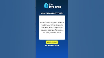 What is Overfitting? #MachineLearning #overfitting #ai #trending