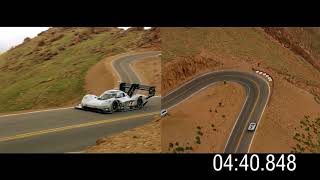 Volkswagen I.D. R Pikes Peak 2018 - Récord mundial