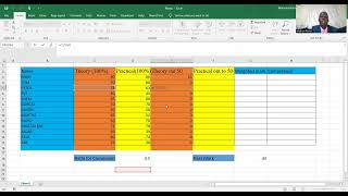 Nesting Functions in Microsoft Excel