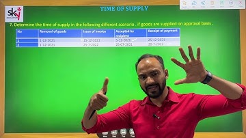 #2 Time of Supply | TYBCOM & TYBMS |  Taxation (GST) | SEM 6 | MUMBAI UNIVERSITY | SIRAJ SHAIKH |
