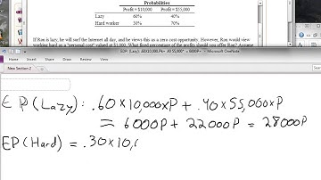 Ron Incentive Compatibility Example