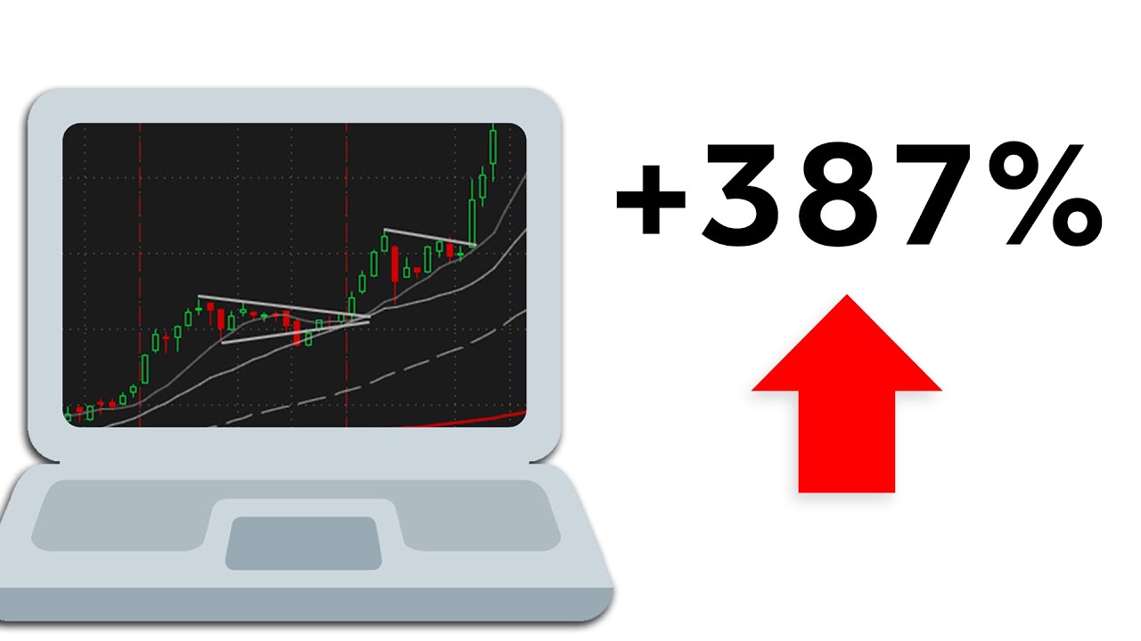 Analyzing 5-Star Setups! (Qullamaggie Breakout)