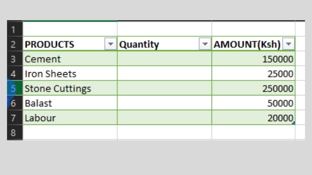 How To Delete Rows And Columns In Excel | Excel Tutorial - YouTube