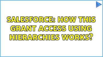 Salesforce: How this Grant Access Using Hierarchies works?