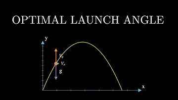 The optimal launch angle problem