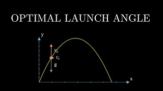 The optimal launch angle problem