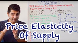 Y1 12) Price Elasticity of Supply (PES)