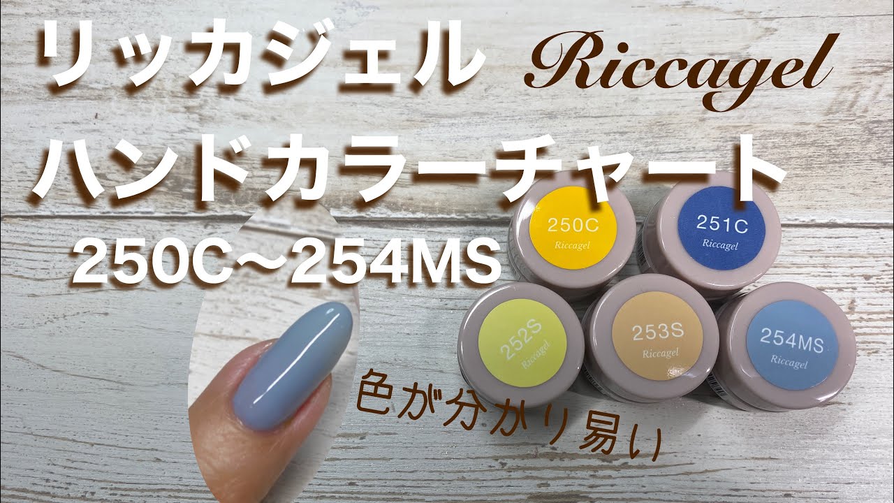 リッカジェル 109C 3g