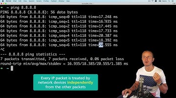 Measuring RTT (Round Trip Time) using Ping utility
