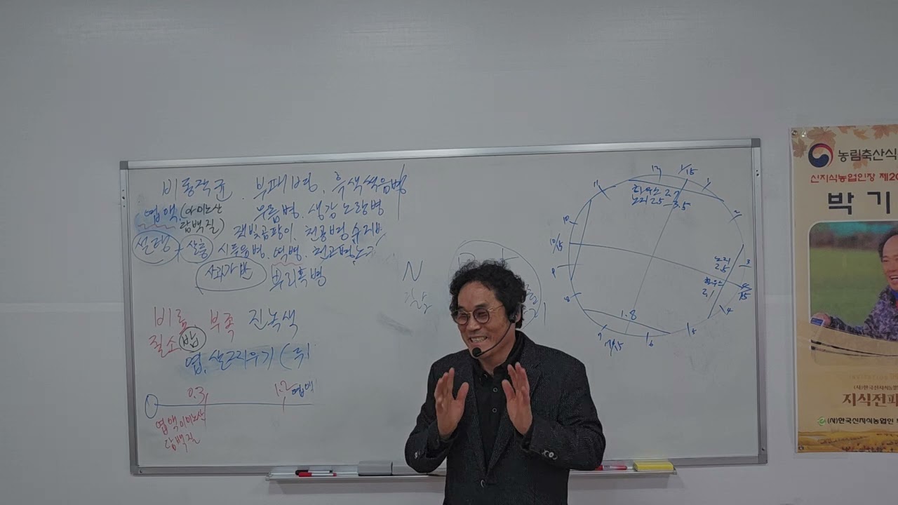 황금알농법 명장 전윤배 단감재배 성공 사례발표