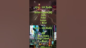 How to Avoid Flickering Lights in your Footage!