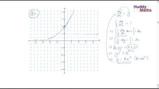 Differential Equations Part 2  Separable DE's