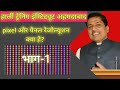 #250 pnl pixels और रेजोल्यूशन
