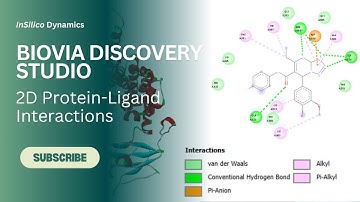 Protein Ligand Interaction 2D figure in Discovery Studio Visualizer tutorial