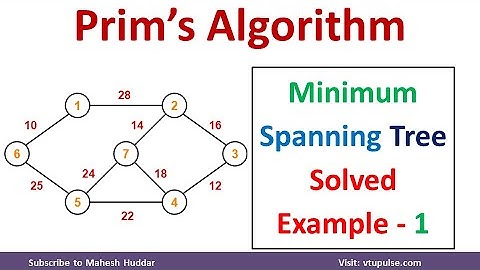 #1 Prims Algorithm | How to find Minimum Spanning Tree Greedy Search Algorithm by Dr. Mahesh Huddar