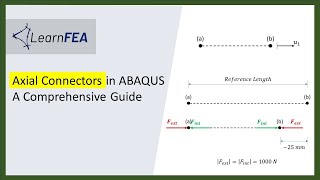 Axial Connector in ABAQUS: A Comprehensive Guide