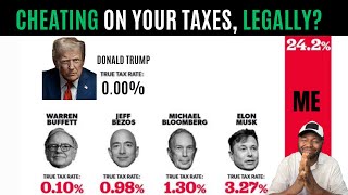 How to Reduce your Taxes Like Billionaires (IRS Cheat Code)