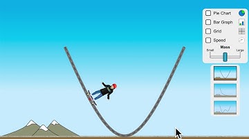 Periodic Motion - Video 1 - Introduction - Oscillation - Restoring Force