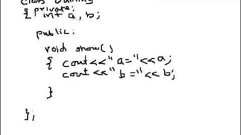 How pointer can access private fields of a C++ object