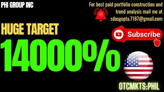 PHI GROUP HUGE TARGET | PHIL STOCK