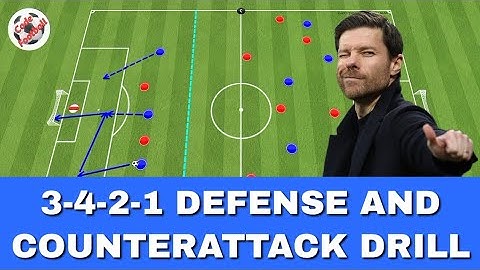 3-4-2-1 defense and counterattack tactical drill!