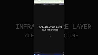 .NET Core API Project Series | Part 2: Setting Infra Layer #dotnet #coding #backenddevelopment