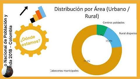 Evidencia GA1 240201528 AA3 EV01  Video sustentación