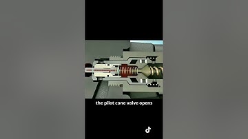 What to do when excavator is slow and weak or has hanging arms? #Kawasaki #excavatorparts