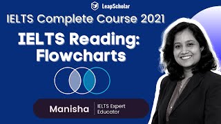 IELTS READING | FLOW CHART COMPLETION