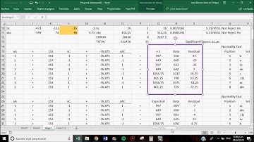 Nitride Etching Wafer Design of Experiments