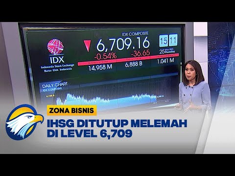 IHSG Ditutup Melemah 0,54% Berada di Level 6,709