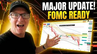 Free QUANTFLOW 3.1 Update | Here's Why You Need It Before FOMC