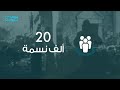 عشيرة جيس في تل ابيض والرقة قبيلة قيس عيلان عشيرة جيس في تل ابيض والرقة قبيلة قيس عيلان