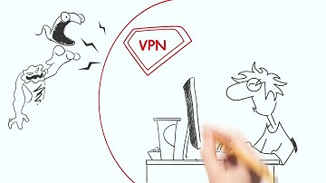 How to access blocked websites? PlexVPN - Best VPN for you