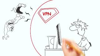 PlexVPN: Best Premium Unlimited VPN Proxy