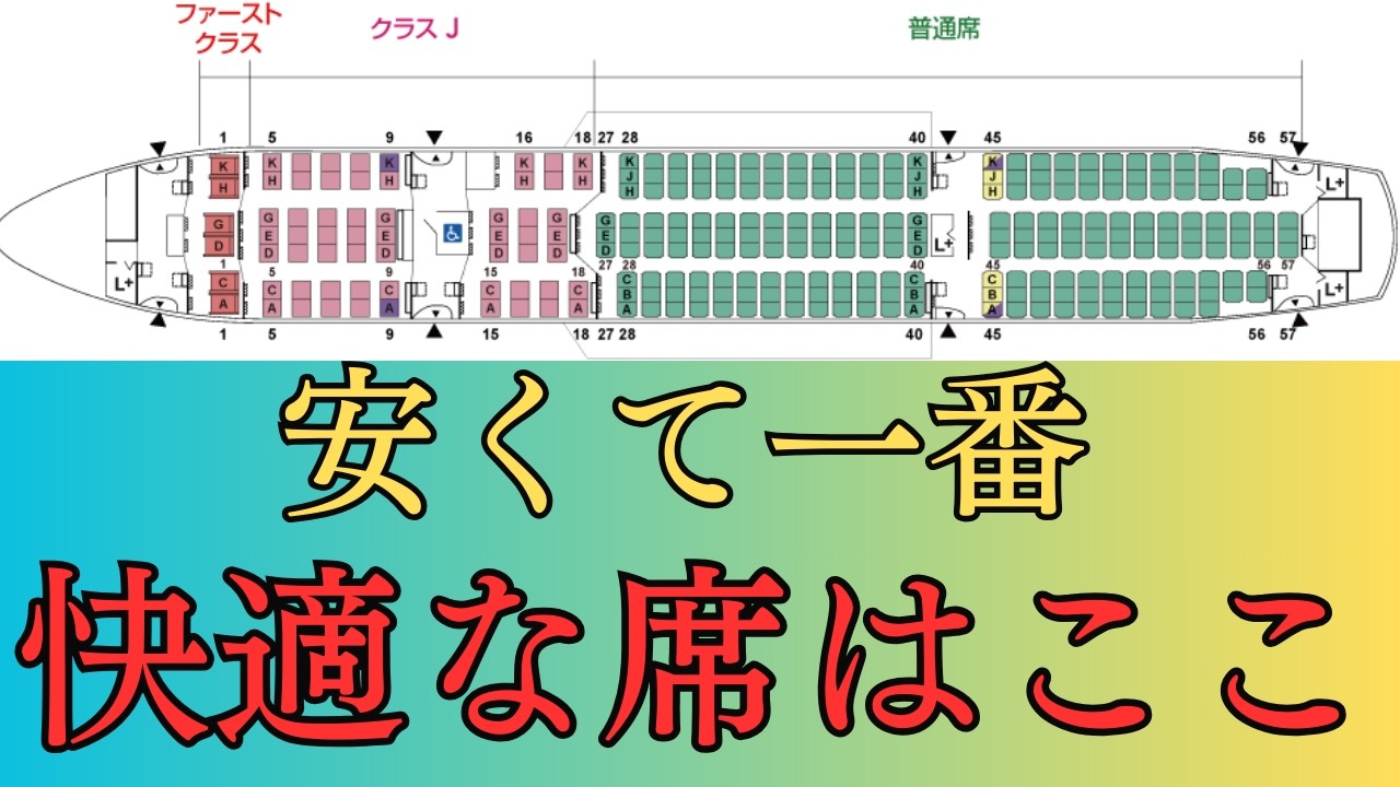 【知らなきゃ損】飛行機・空港・航空券で使える裏技10選