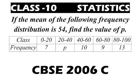 If the mean of the following frequency distribution is 54, find the value of p.