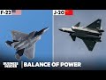 Usa vs china fighter jets  balance of power  insider
