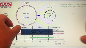 What’s @TunedbyShaneT Talking About Today? Injection Timing/Phase Angle