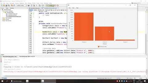JavaFX and Charts - 03 - Creating a Bar Chart