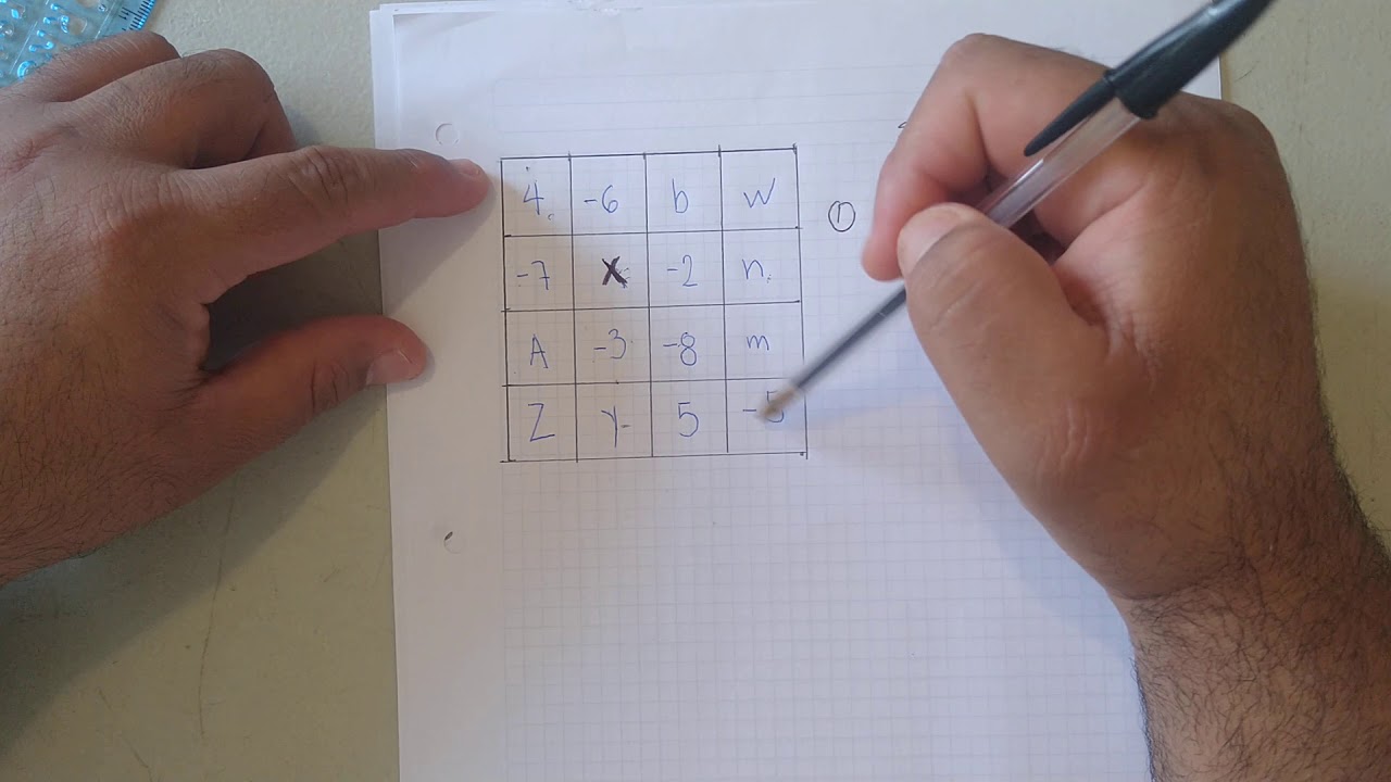 Secundaria. Cuadrado Mágico de números positivos y negativos - YouTube