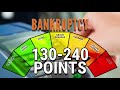 How Common Credit Mistakes Trash Credit Scores