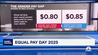 Gender pay gap is wider in red states: CNBC analysis